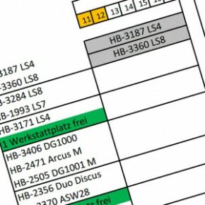 Unterhalt der Flotte 2025-2026