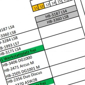 Unterhalt der Flotte 2025 - 2026
